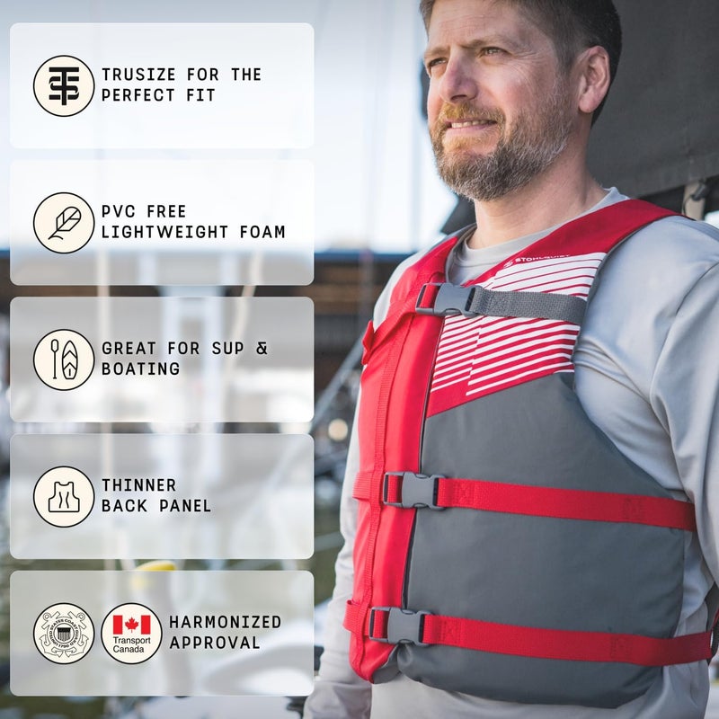 Stohlquist FIT Adult Life Jacket, US Coast Guard Approved Type III Life Vest, PFD for Men and Women, Easily Adjustable, Lightweight and High Buoyancy - Universal Fit (30-52" Chest) - Image 4
